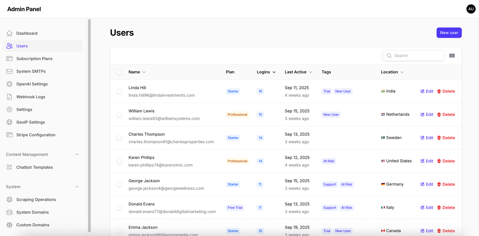 I Built a Wild AI App That Generates Millions of Chatbots for Any Business in Seconds