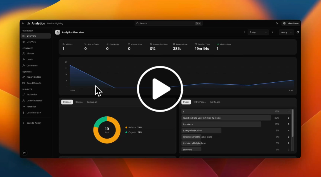 SuperCheckouts Analytics: Real-Time Store Reporting Built for Scale (2026)